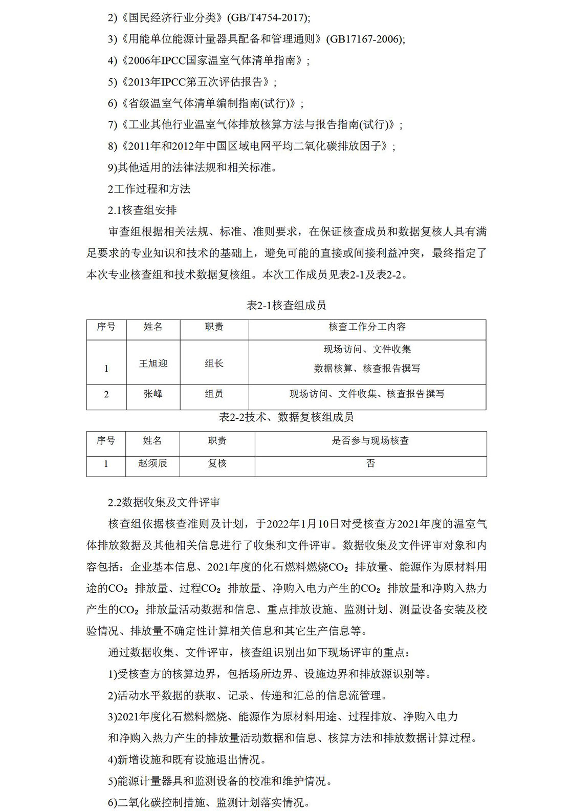 2021温室气体排放核查报告_04