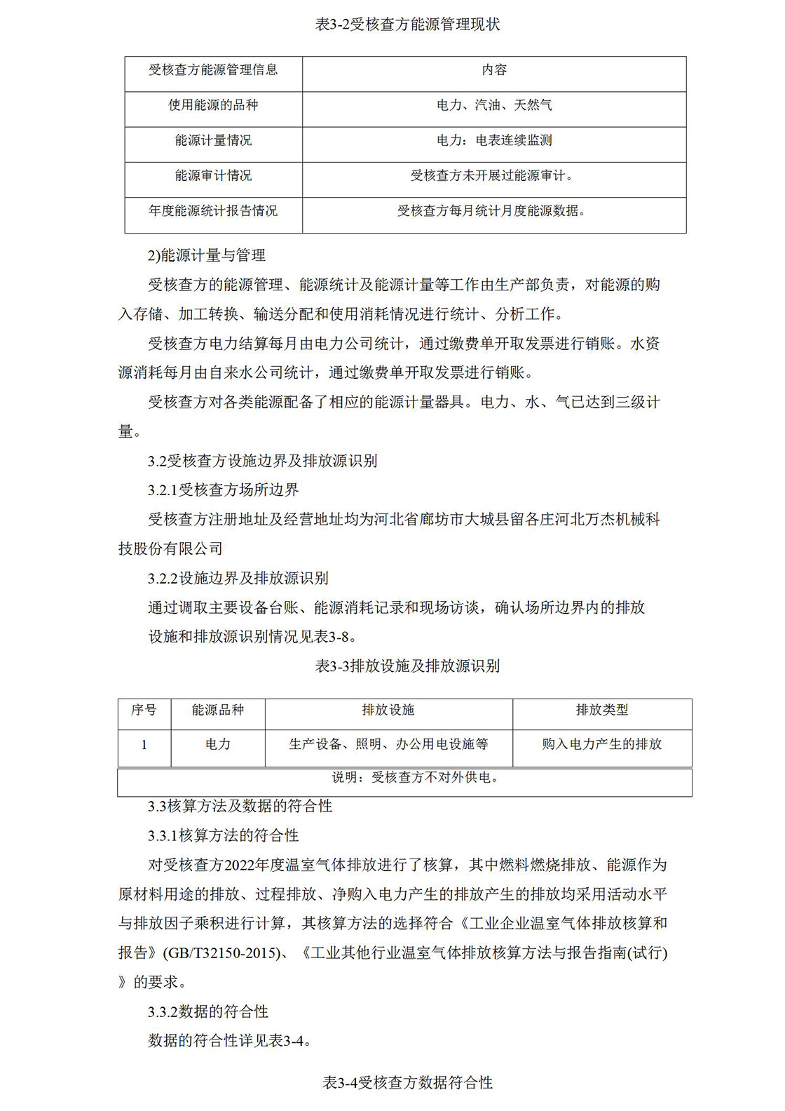 2022温室气体排放核查报告_07