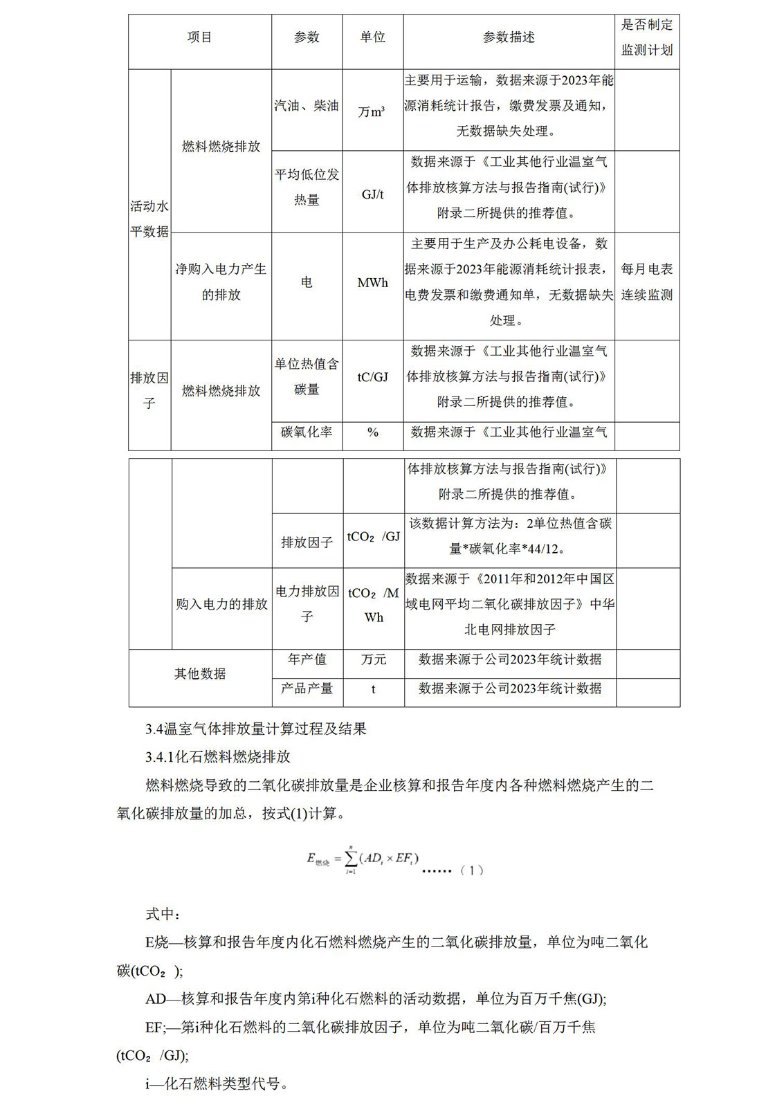 2023温室气体排放核查报告_08