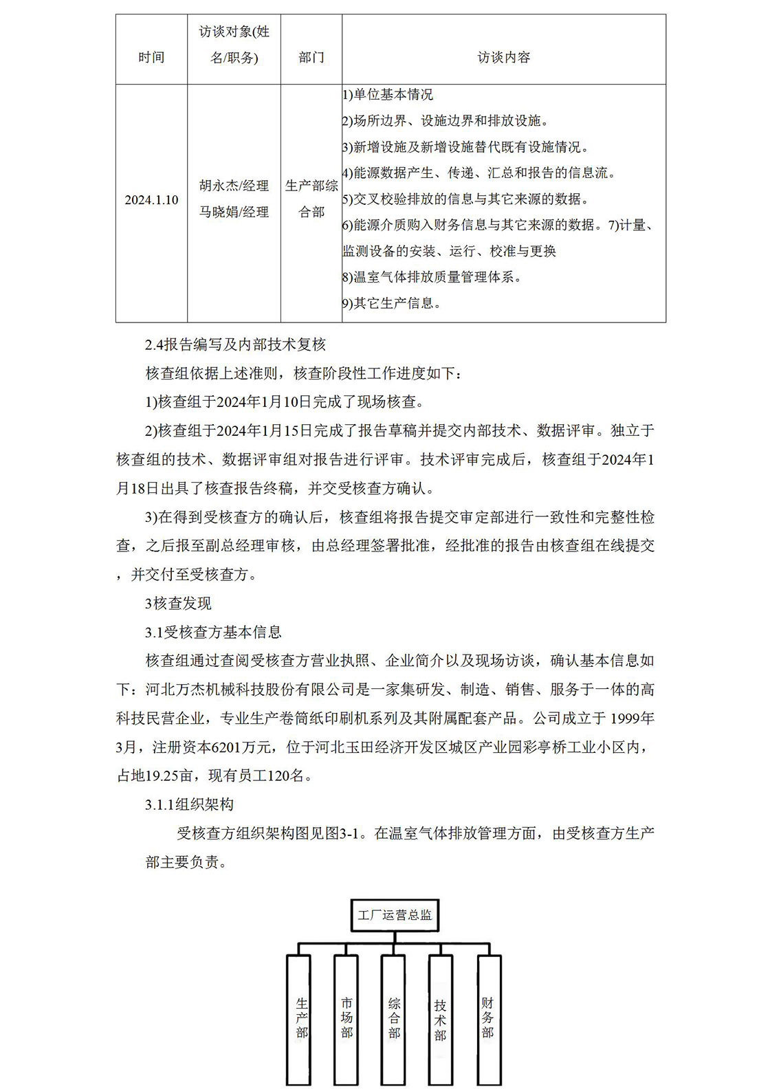 2023温室气体排放核查报告_05