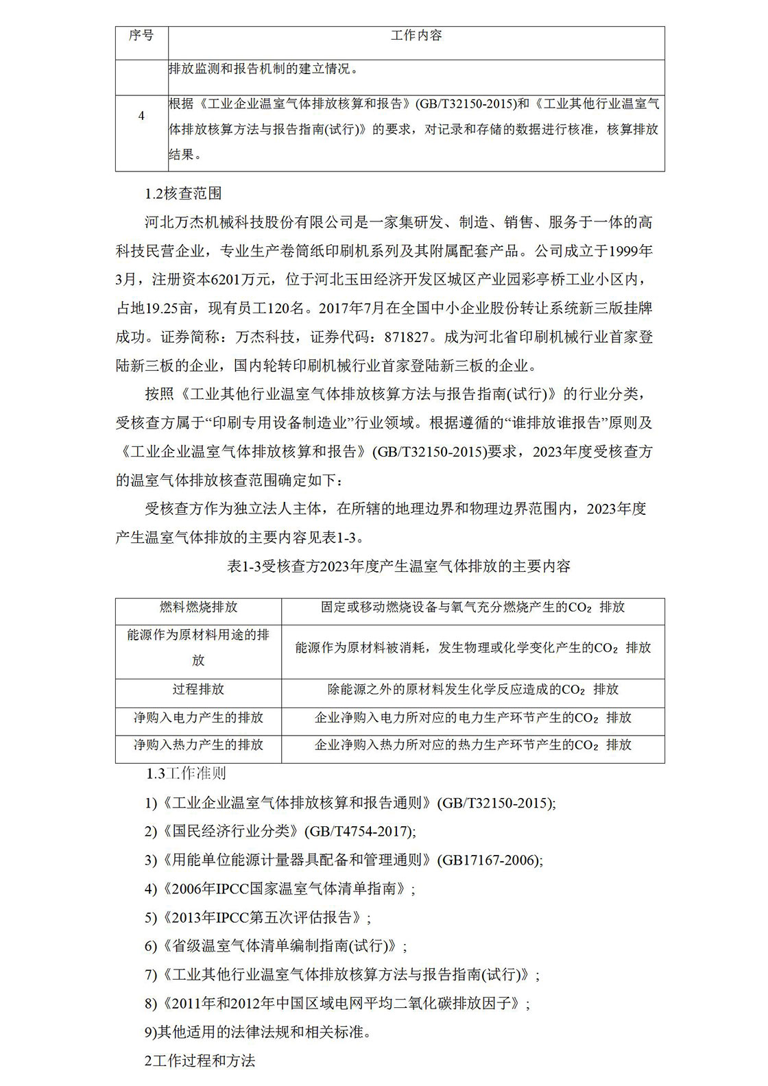 2023温室气体排放核查报告_03