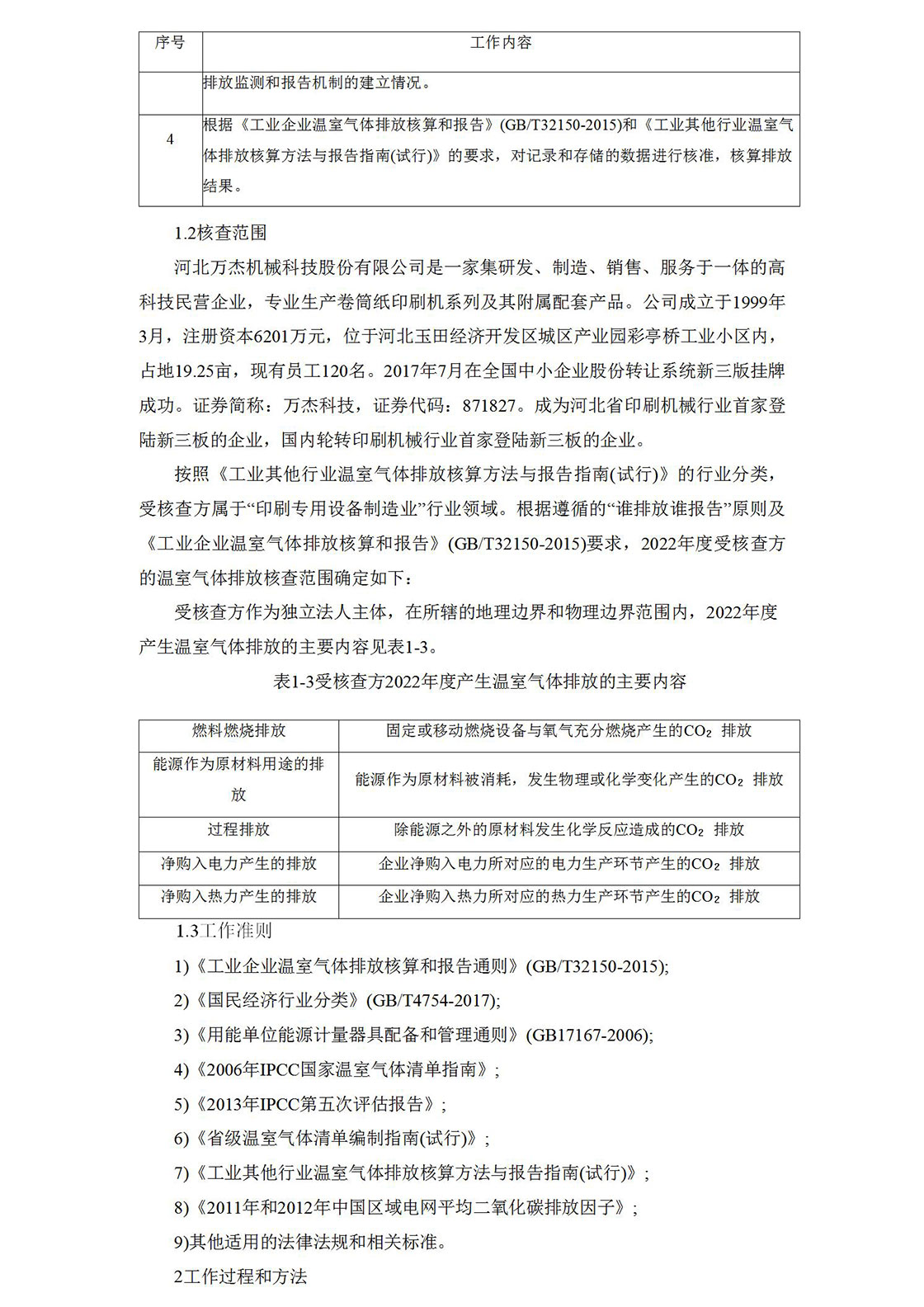 2022温室气体排放核查报告_03